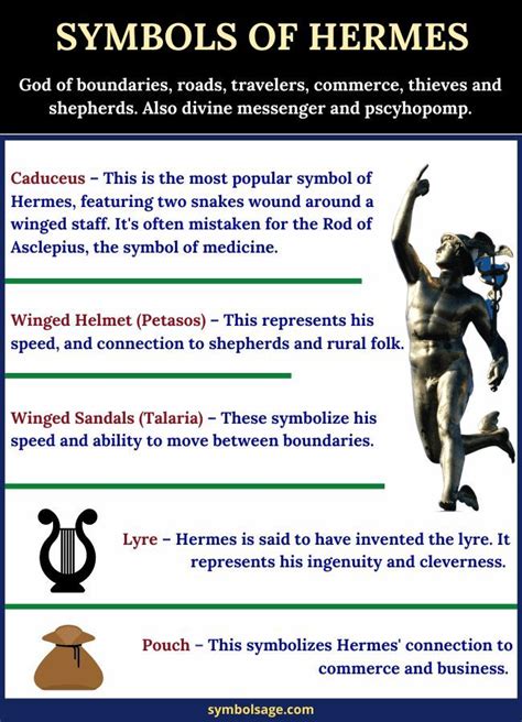 what animal represents hermes